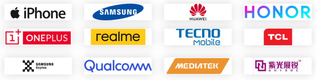 brand support